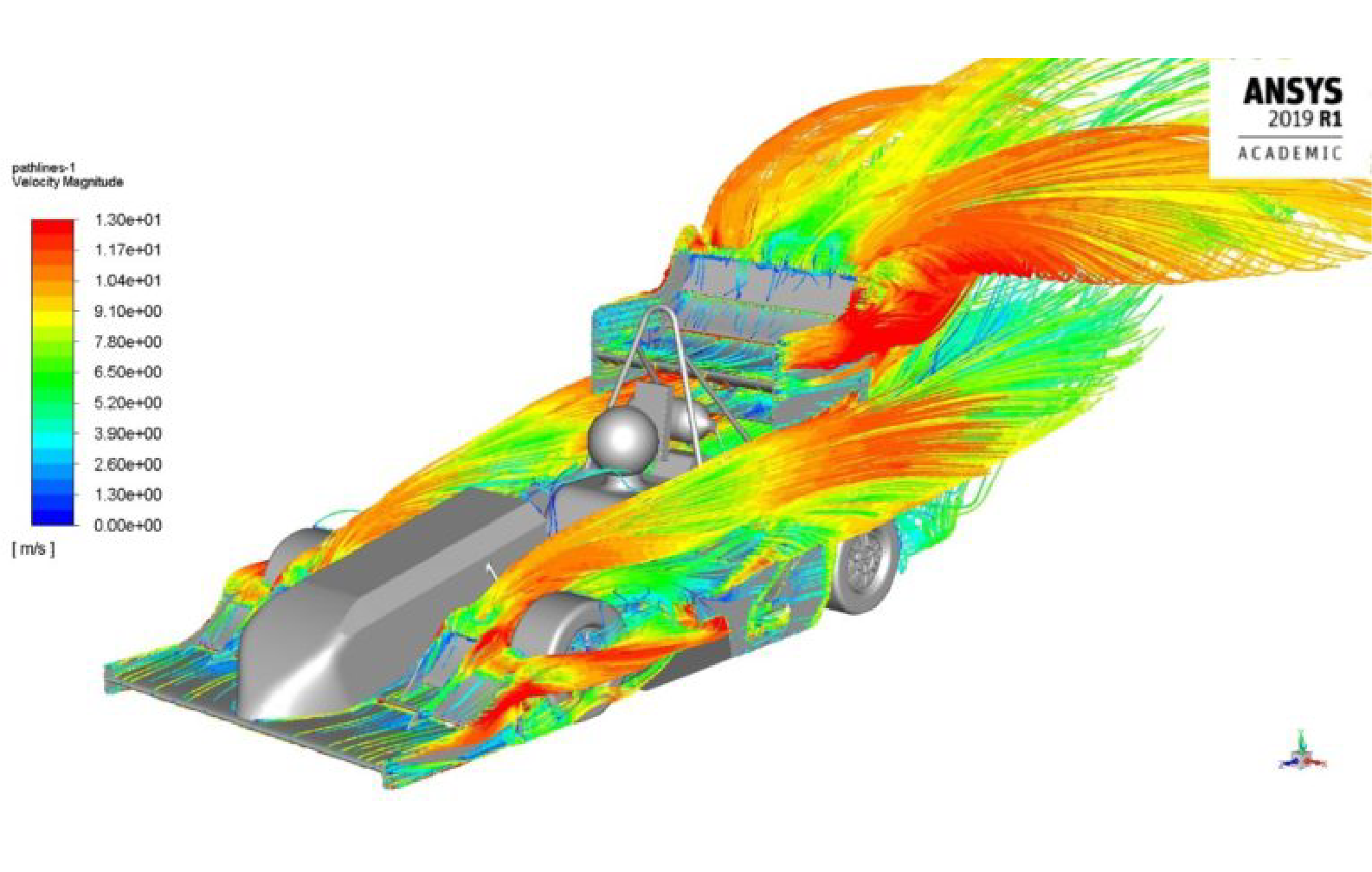 XENON RMIT Racing 2020 Fluid Dynamics
